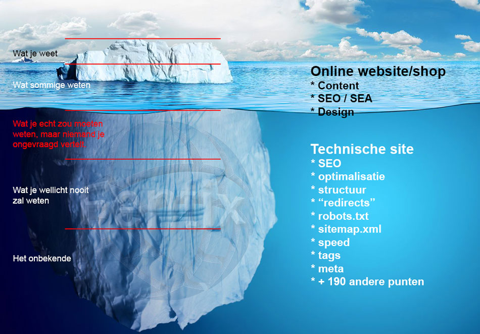 website_iceberg_3_950x661